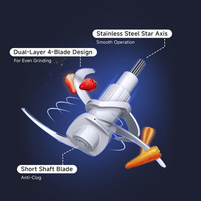 Kobachcookware Electric Meat Grinder，1.9 Qt