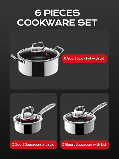 Kobachcookware 8 Quart Stainless Steel Stock Pot With Lid, 6pc